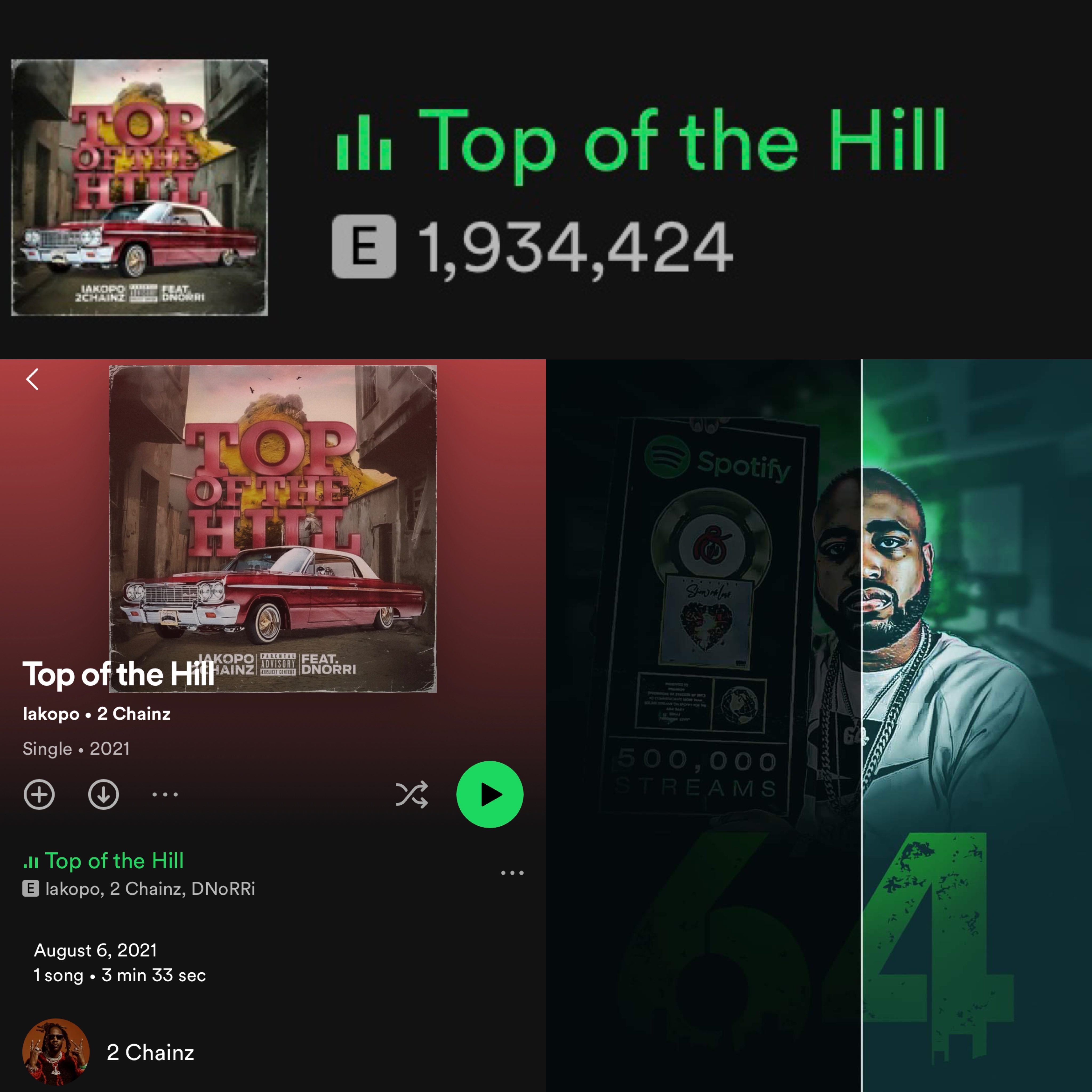 Its64boy Produces record for 2 Chainz that generated over 1million streams